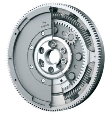 クラッチのバネ特性を簡潔、高分解能で計測