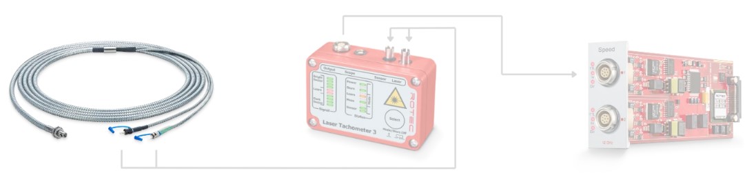 Rotecレーザーセンサーは自動的に感度調整を行う為、設定が簡潔です。