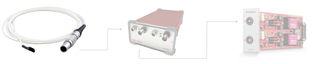 エンジン燃焼時の高温化で計測可能です。